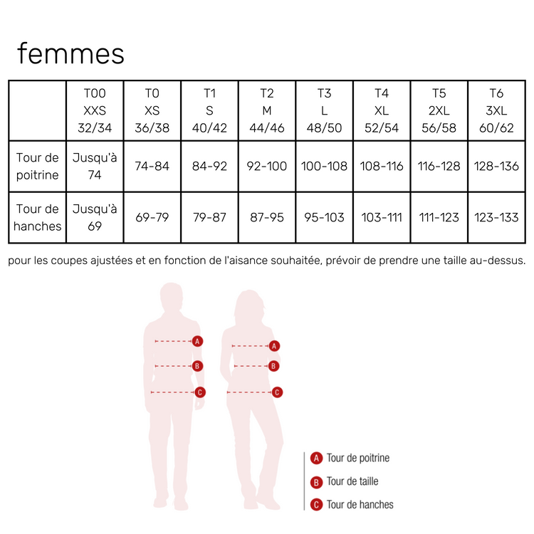 Ophélie - Tunique - Mancherons - Femme - 75 cm